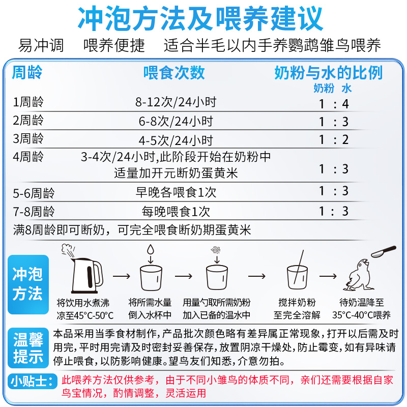 開元鸚鵡奶粉新手專用手養(yǎng)玄鳳牡丹雛虎皮鳥糧鳥食