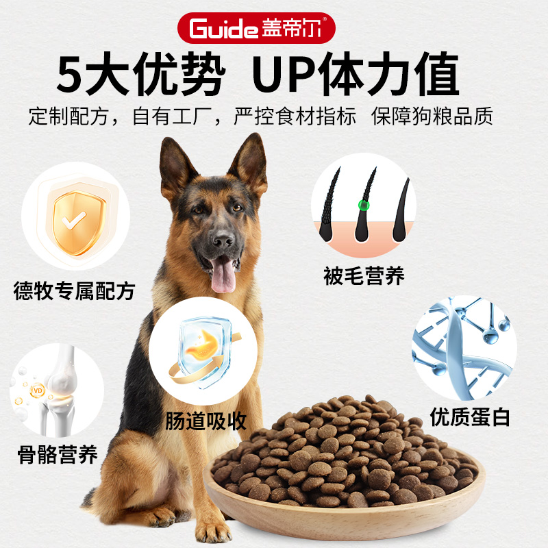 蓋帝爾全價德牧犬糧15kg