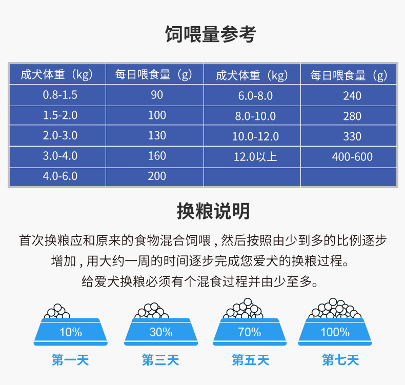 經(jīng)典安肯成20-10kg_13