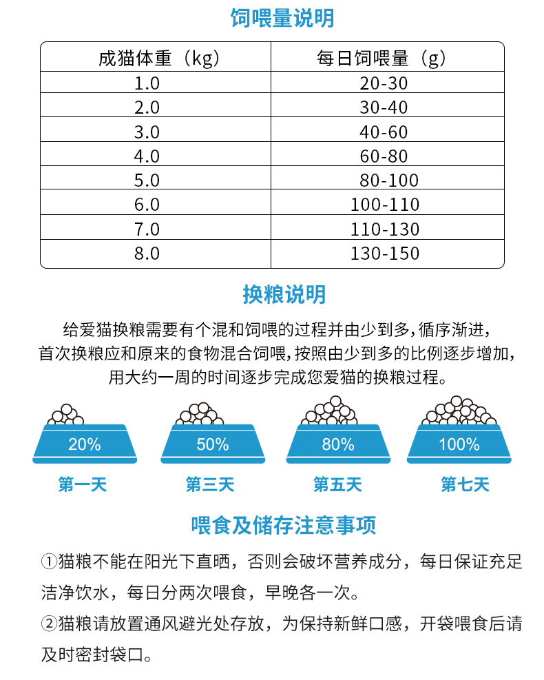 成貓線上_14