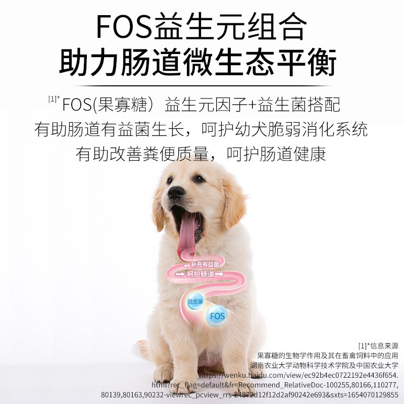 安肯經典系列全價幼犬糧10kg