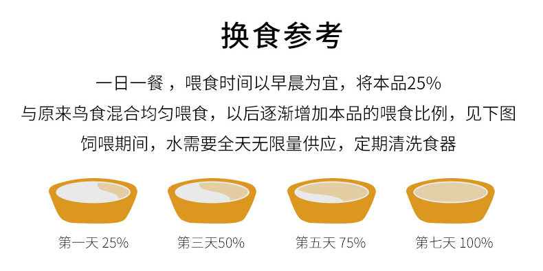 蓋帝爾鷯哥_15-1